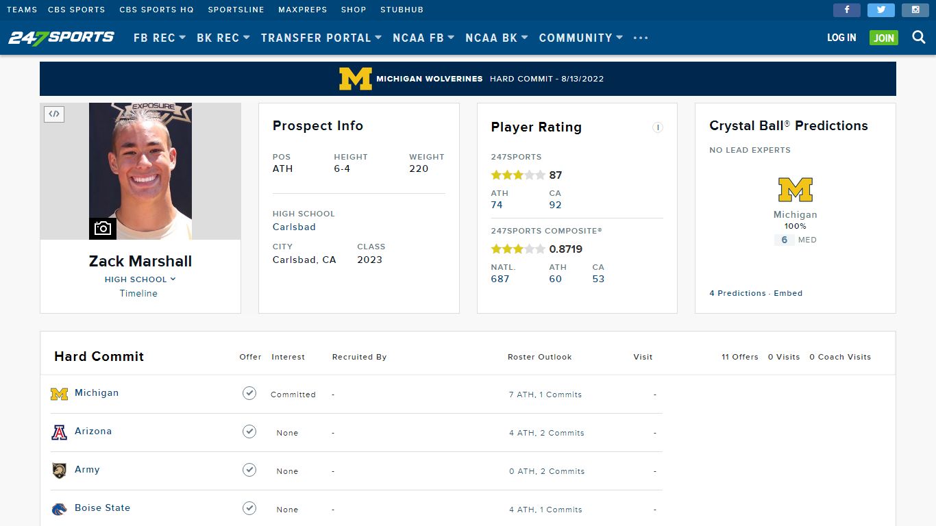 Zack Marshall, Carlsbad, Athlete - 247Sports